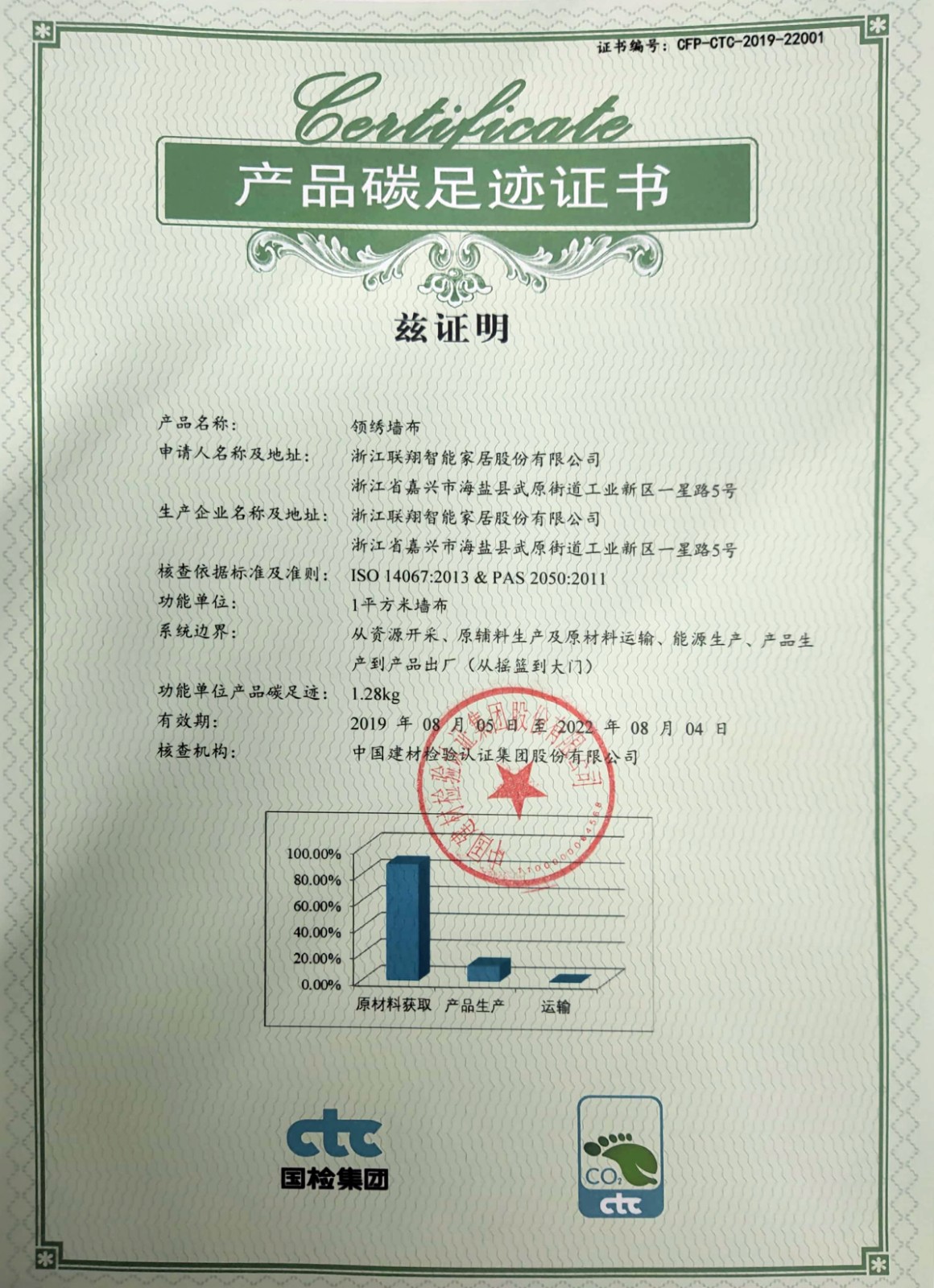 2019.8-2022.8yb体育-碳足迹.jpg